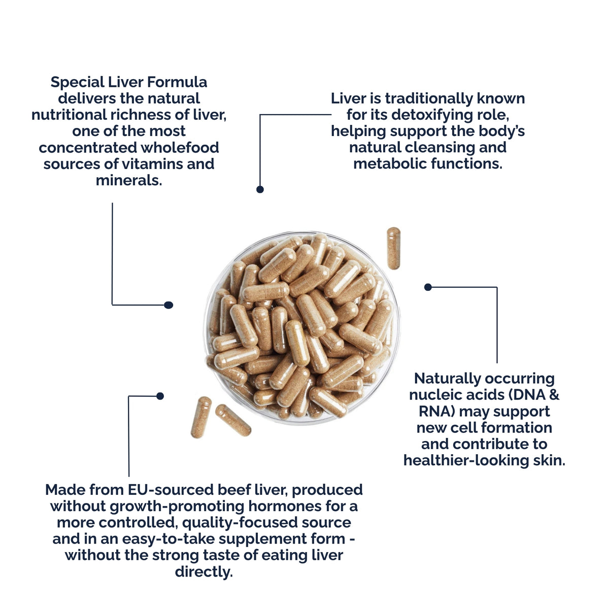 Special Liver Formula 450 Capsules