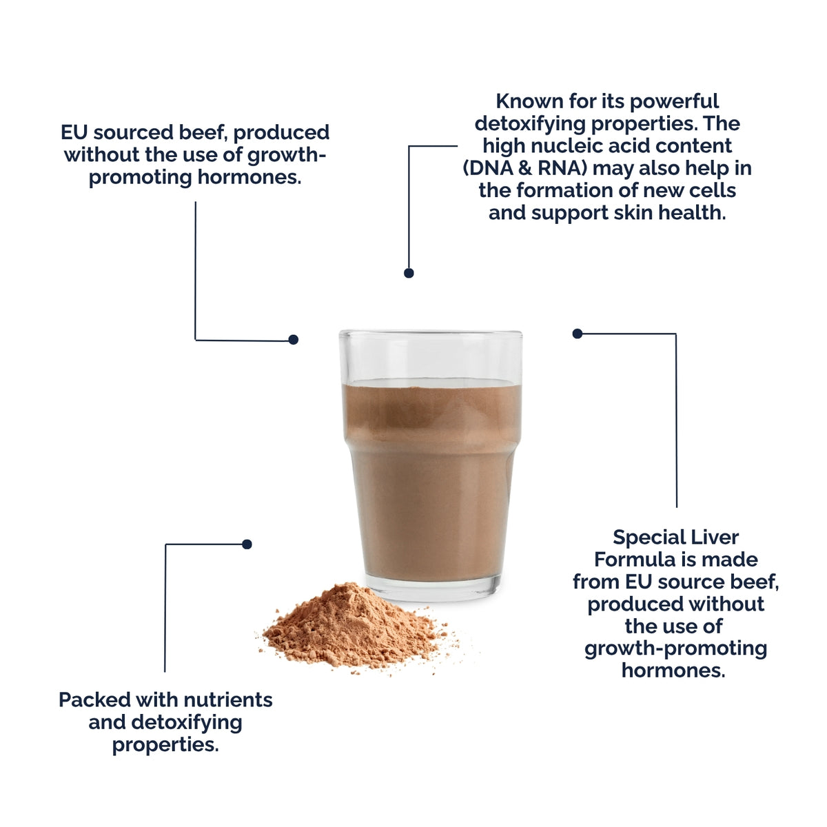 Special Liver Formula Powder 300g