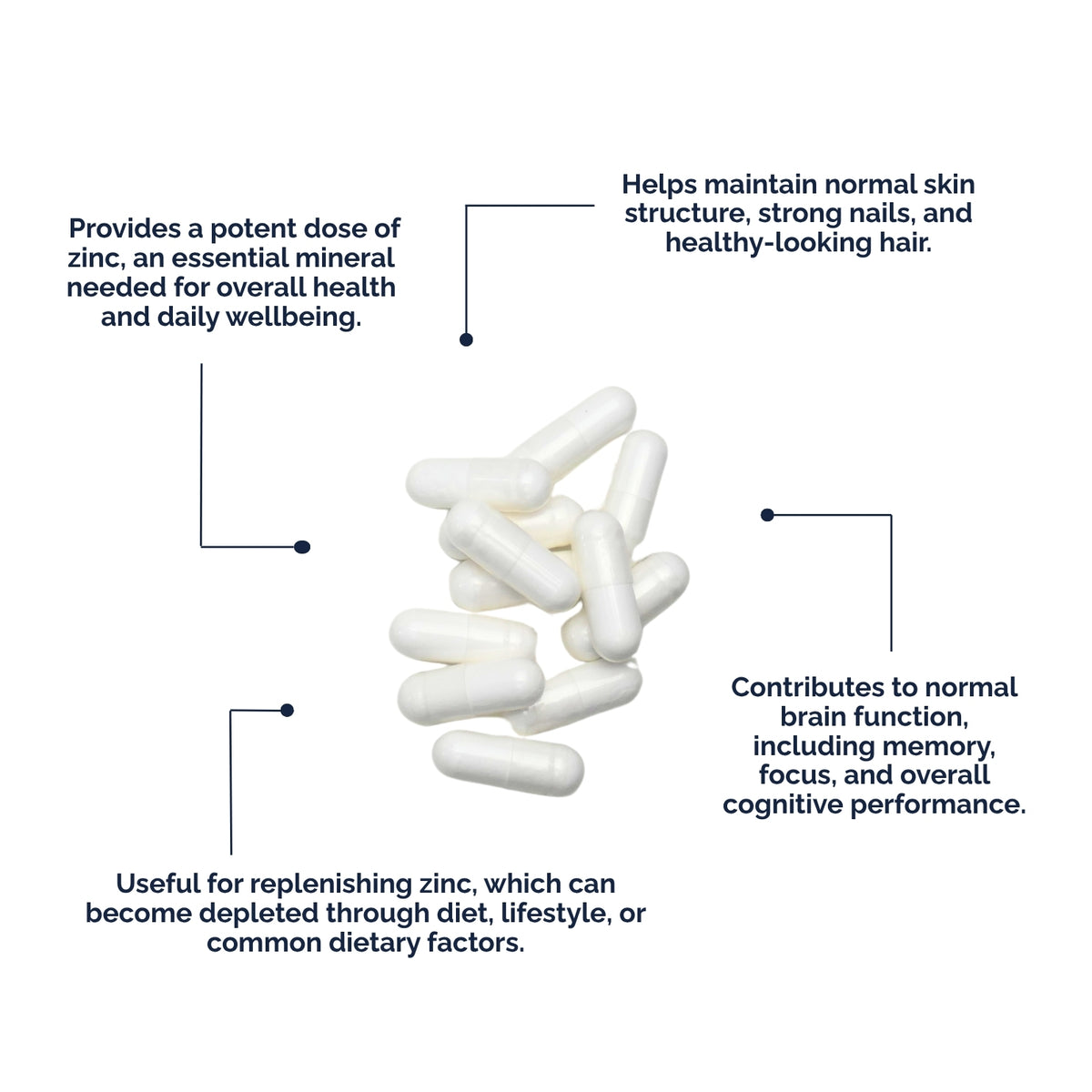 Immuni-Zinc 120 Capsules