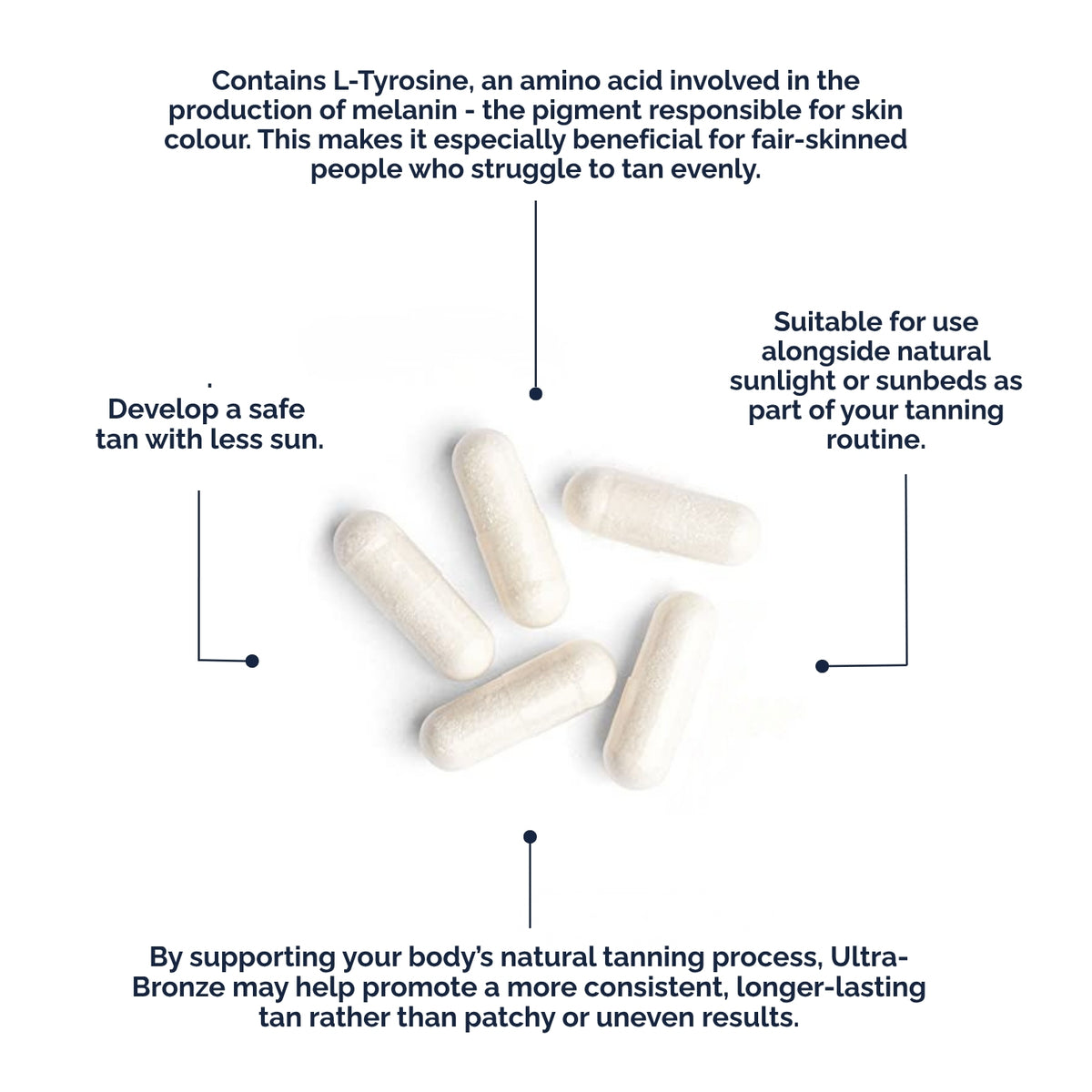 Ultra-Bronze 100 Capsules
