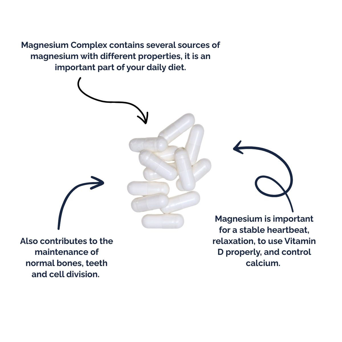 Magnesium Complex 120 Capsules