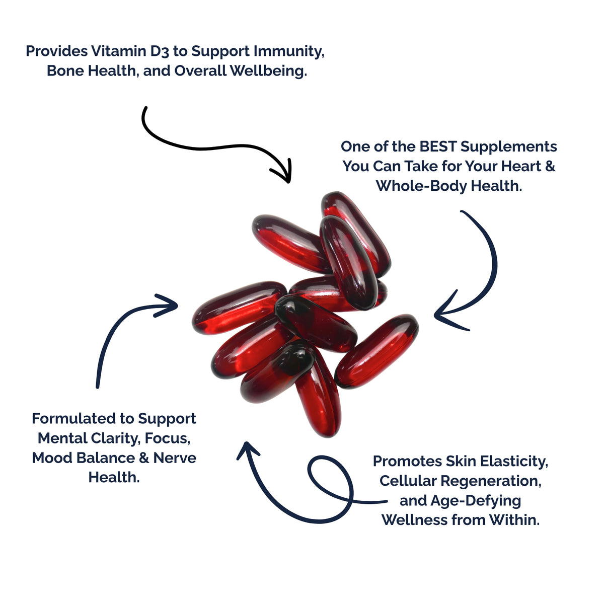 Bio-Oils 240 Capsules