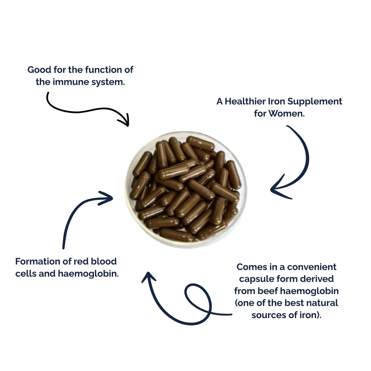 Haemoglobin Iron 120 Capsules