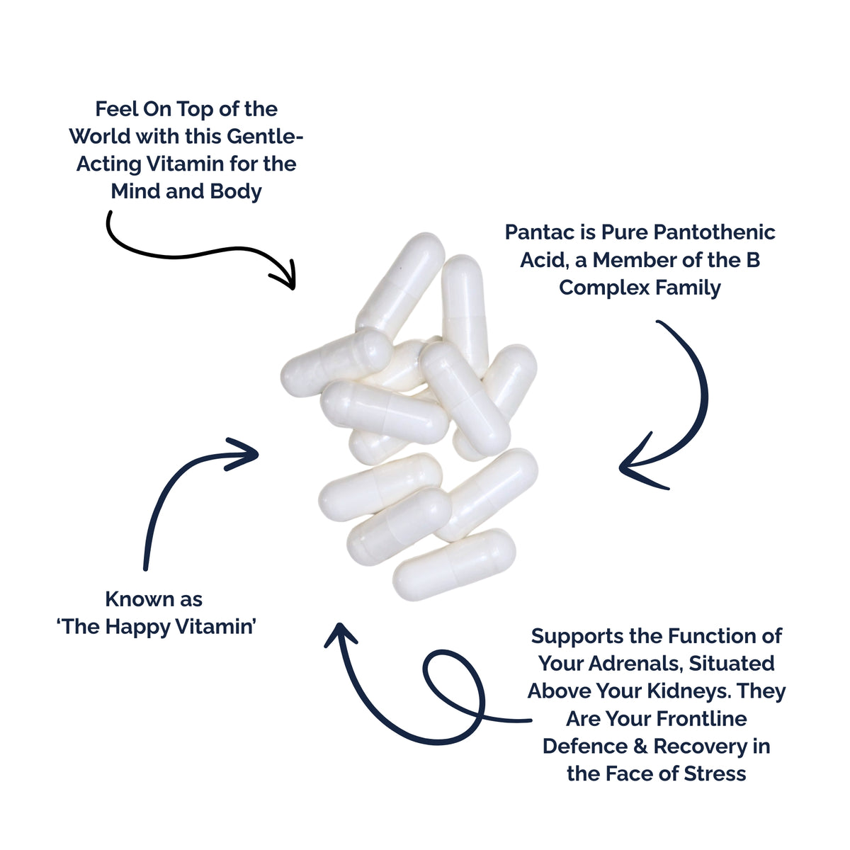 Pantac 100 Capsules